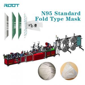N95 standard Mask production line